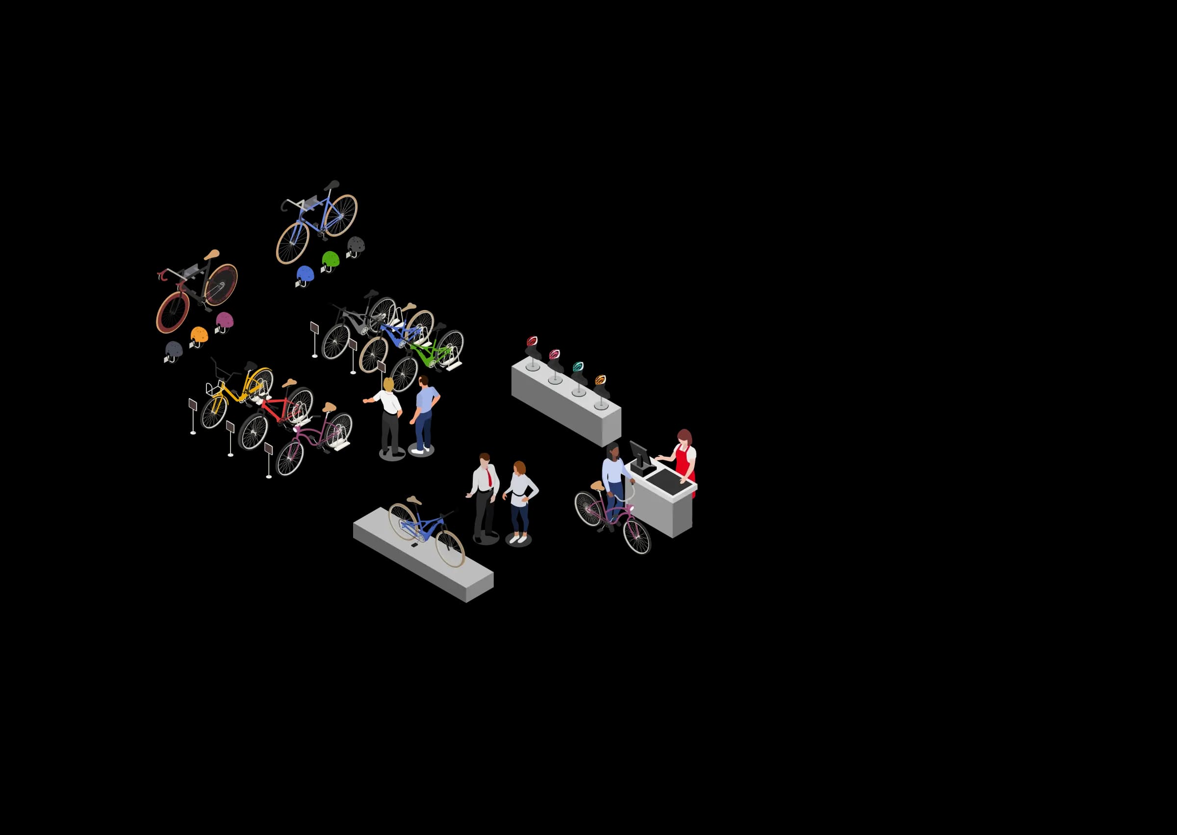 Layer Grafik, Layer: Verkauf und Lager